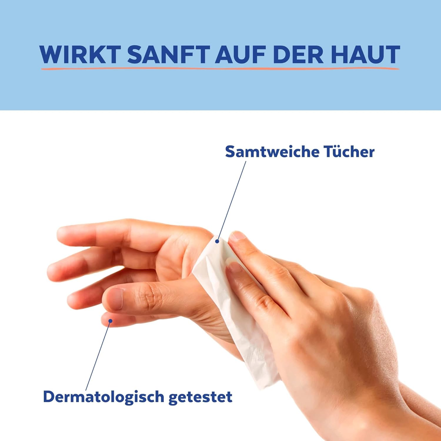 Sagrotan Hygiene-Tücher Zitrone – 15er Pack für Schutz & Frische - Fluxo